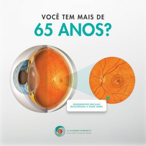 Tratamento de DMRI em Curitiba